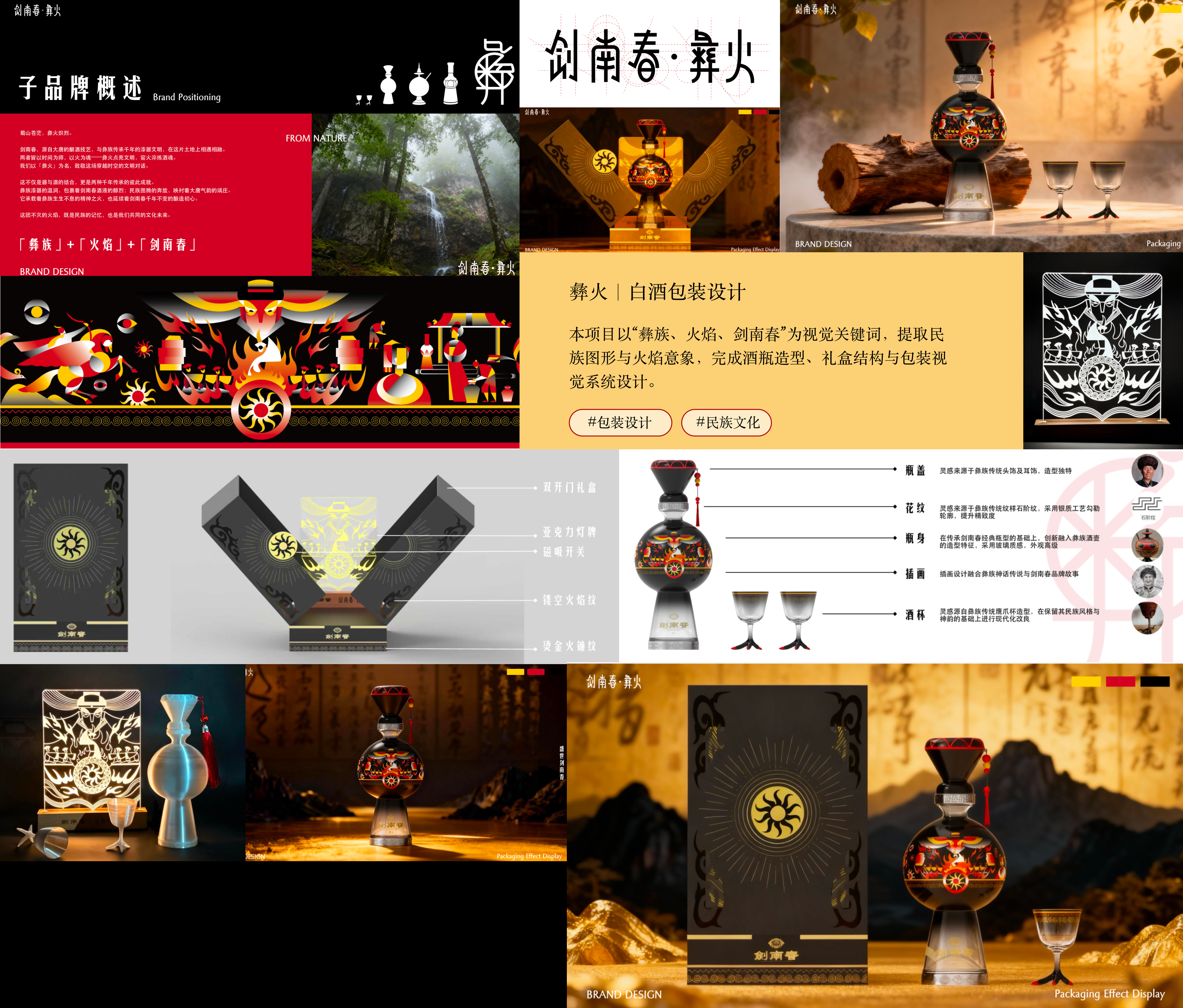 包装设计项目展示长图